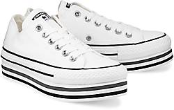 Converse CTAS PLATFORM LAYER Converse CTAS PLATFORM LAYER