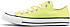 Converse Sneaker CTAS