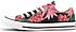 Converse Sneaker CTAS