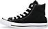 Converse Sneaker CTAS