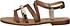 Geox Sandalen