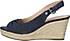 Geox Sandalen