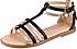 Geox Sandalen