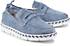 Kennel & Schmenger Slipper MALU XL
