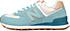 New Balance Retro-Sneaker 574