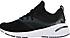 PUMA Damen Trainingsschuhe FOREVER XT