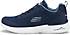 Skechers Sneaker SKECH-AIR DYNAMIGHT - FAST BRAKE