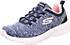 Skechers Sportschuh DYNAMIGHT 2.0