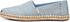 TOMS Espadrilles