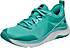 Under Armour HOVR Omnia Trainingsschuh Damen