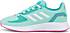 adidas Performance Sneaker