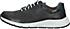 fretz Sneaker